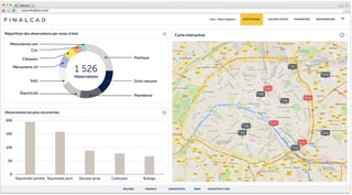 FINALBIM-stats-FR.jpg